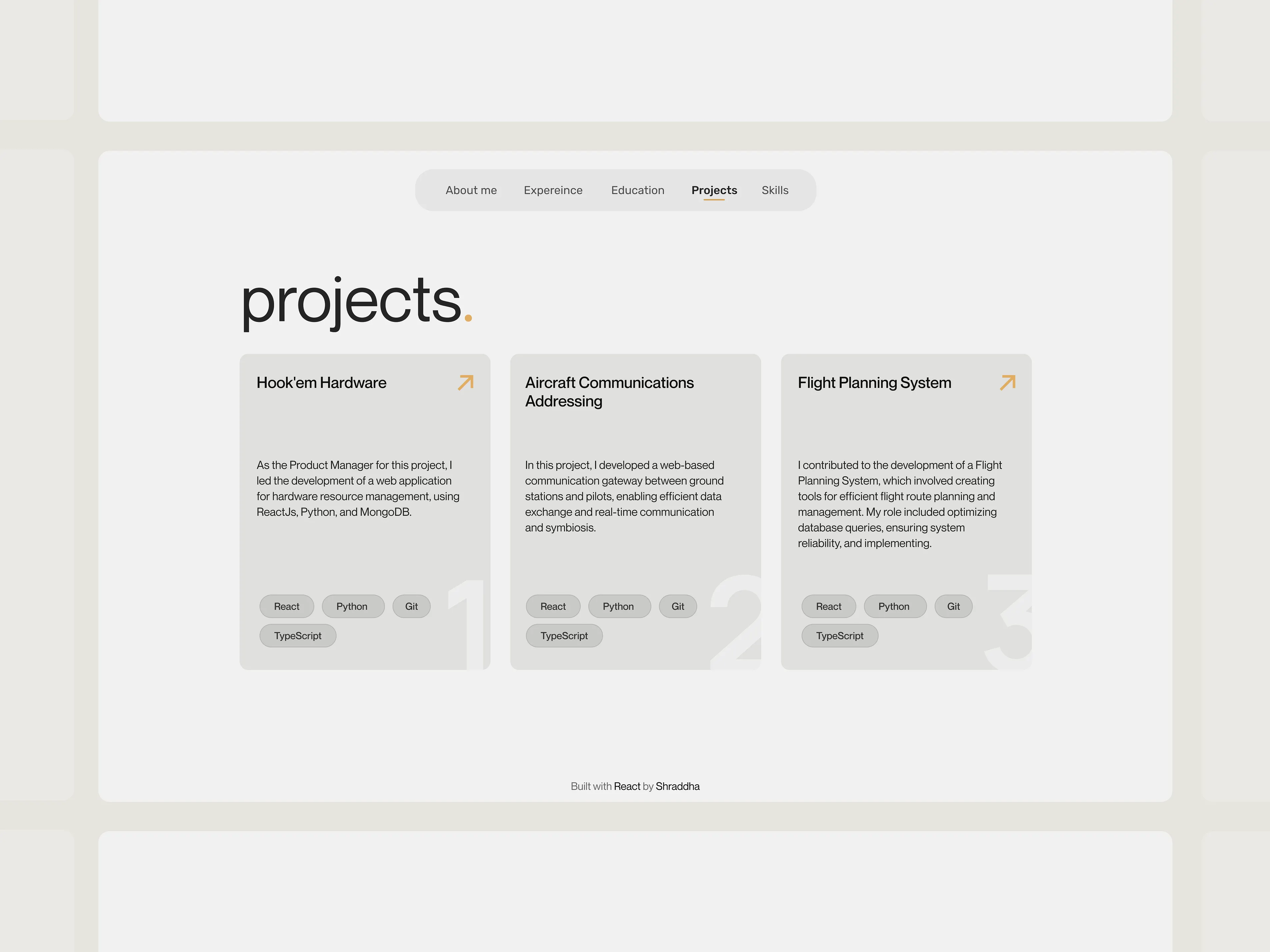 Interface visual study